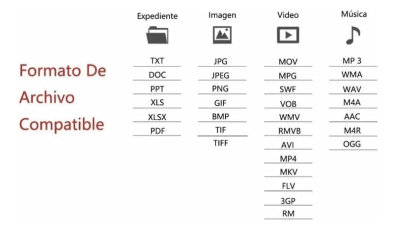 LECTOR DE TARJETAS SD Y MICRO USB 3 EN 1 PARA DISPOSITIVOS - 2