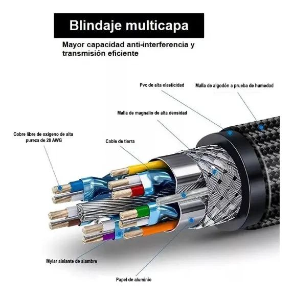CABLE HDMI 5 METROS ALTA DEFINICION 4K - 9