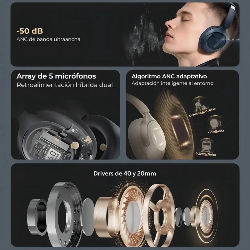 AUDIFONOS INALAMBRICOS CON CANCELACION DE RUIDO Y AUDIO ESPACIAL - 7