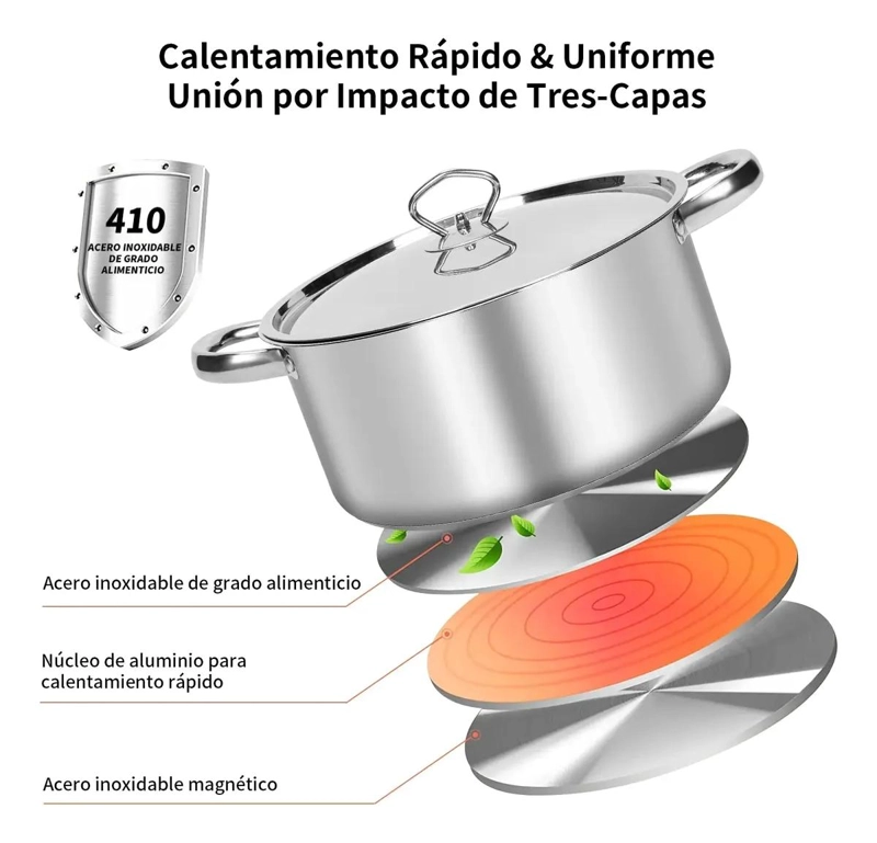 BATERIA DE COCINA 15 PIEZAS ACERO INOXIDABLE PARA COCINAR - 3