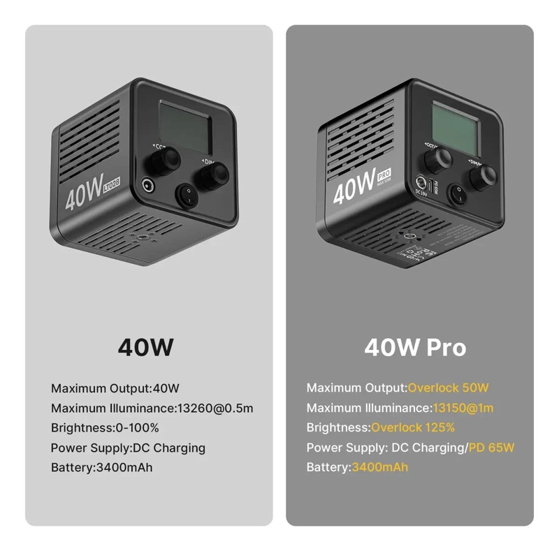 LAMPARA LED COB RGB PORTATIL CON ADAPTADOR DE 40W - 2