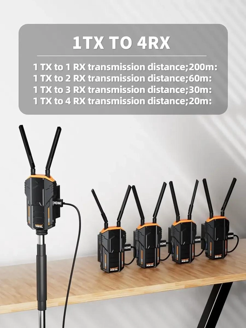 RECEPTOR INALAMBRICO HDMI 1080P PARA AUDIO Y VIDEO - 5