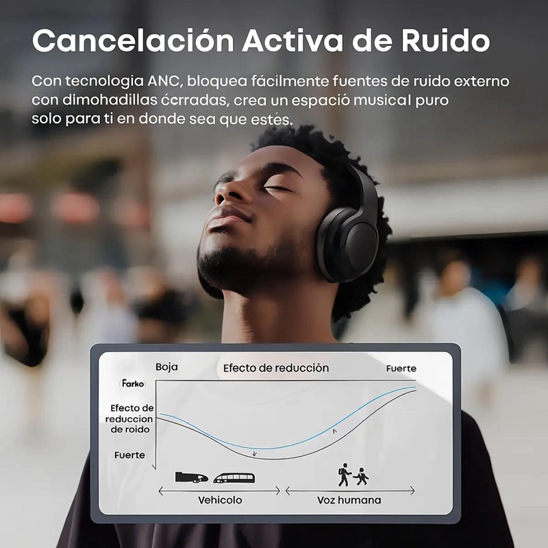 AURICULARES BLUETOOTH INALAMBRICOS CON MICROFONO Y ANC - 2
