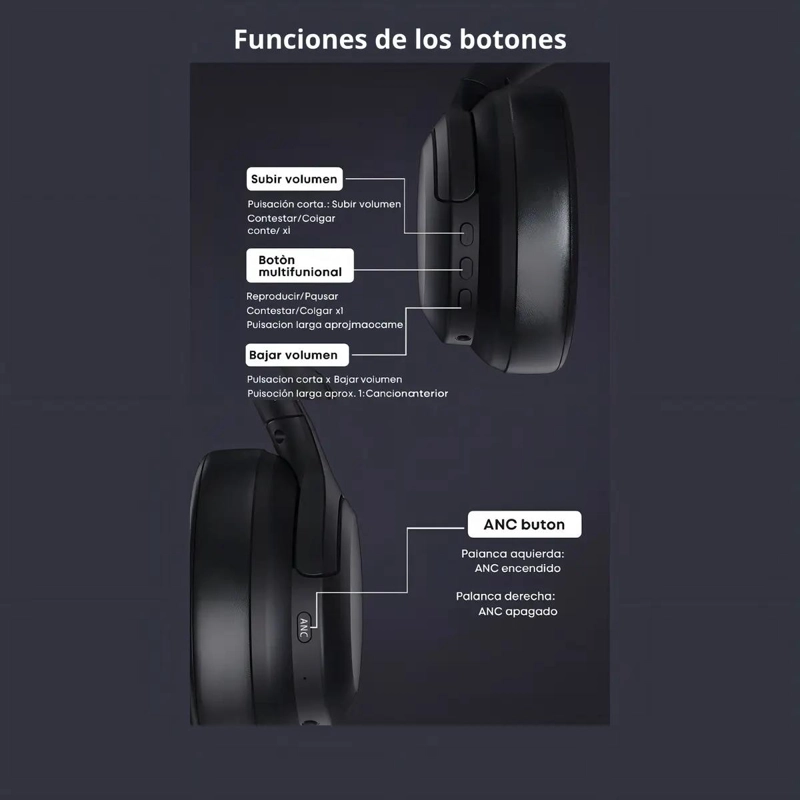 AURICULARES BLUETOOTH INALAMBRICOS CON MICROFONO Y ANC - 7