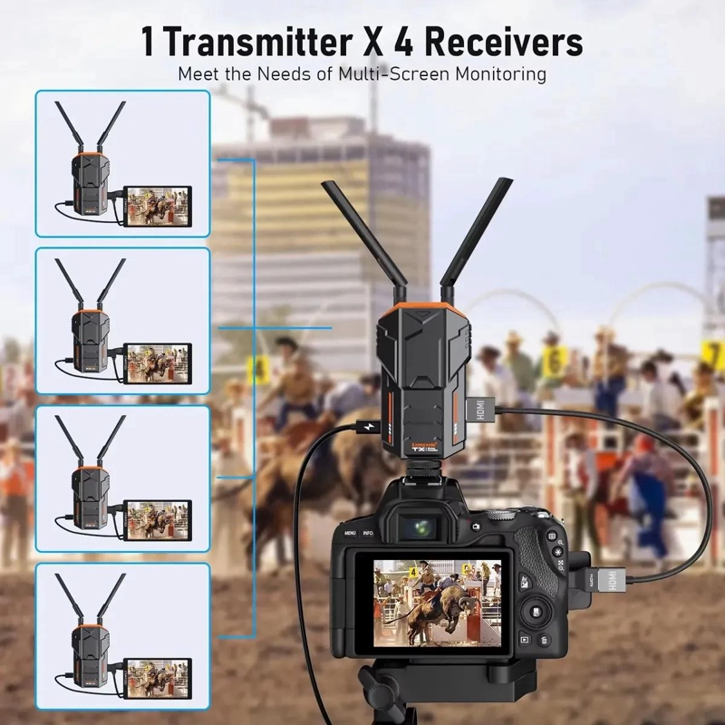 RECEPTOR INALAMBRICO HDMI 1080P PARA SISTEMA DE AUDIO Y VIDEO - 4