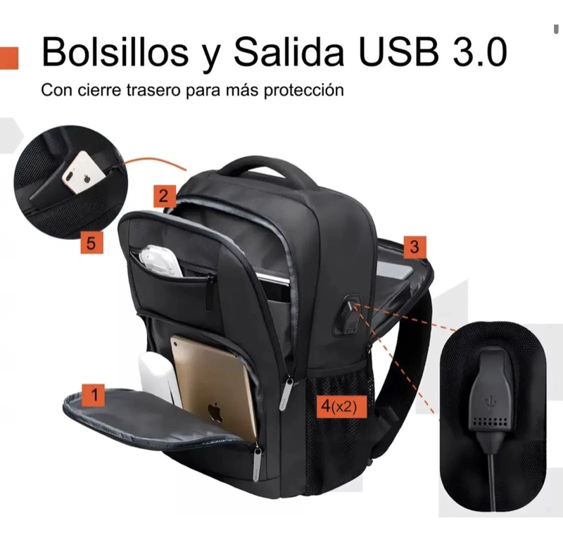 MOCHILA IMPERMEABLE ANTIRROBO 20L CON PUERTO USB - 3