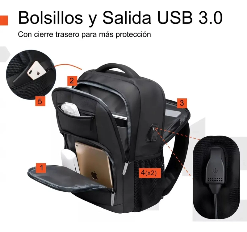 MOCHILA IMPERMEABLE ANTIRROBO 20L CON CARGADOR USB - 3