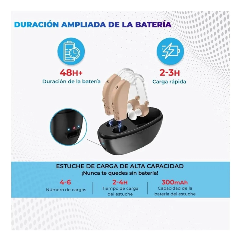 AUDIFONOS RECARGABLES PARA PERSONAS MAYORES CON ESTUCHE - 2