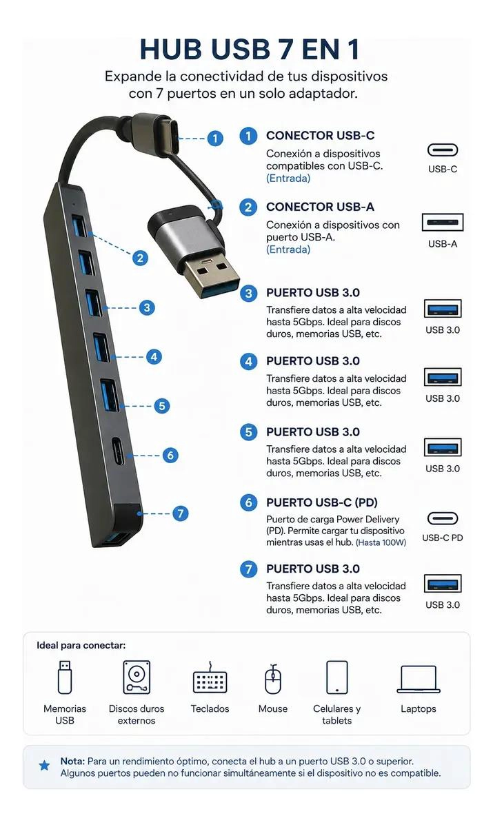HUB USB C 7 PUERTOS ADAPTADOR PARA MAC Y PC - 4