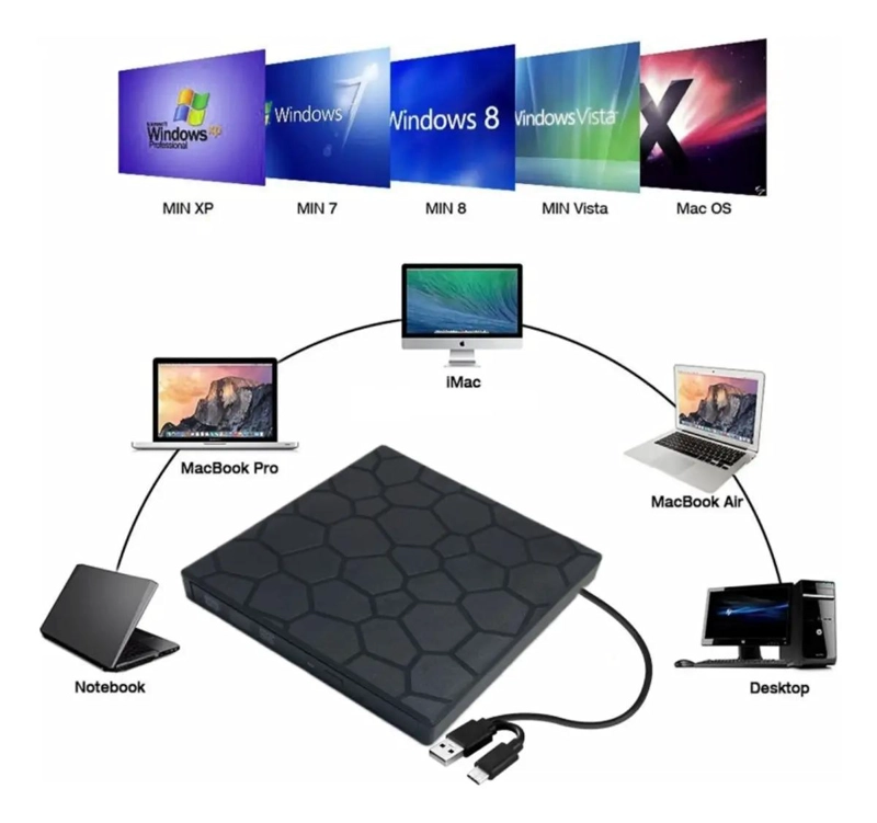 REPRODUCTOR EXTERNO MULTIFUNCIONAL USB TIPO C Y LECTOR DE TARJETAS - 6