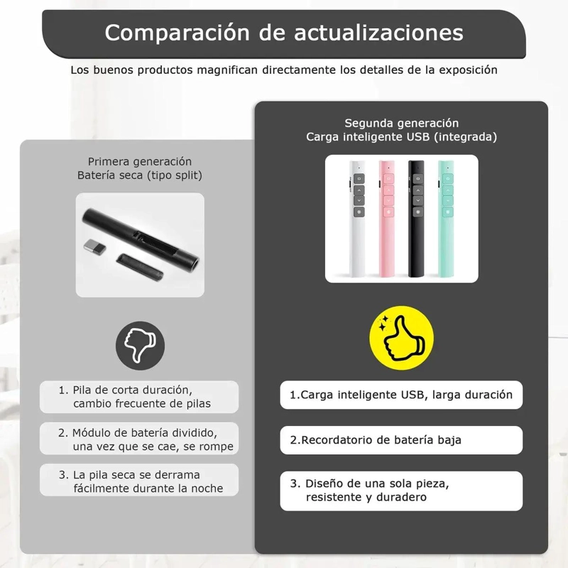 CONTROL REMOTO INALAMBRICO PARA PRESENTACIONES CON PUNTERO LASER - 2