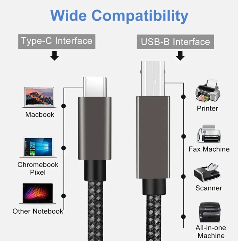 CABLE USB C A USB B DE 1.5 METROS PARA IMPRESORAS Y ESCANERES - 6