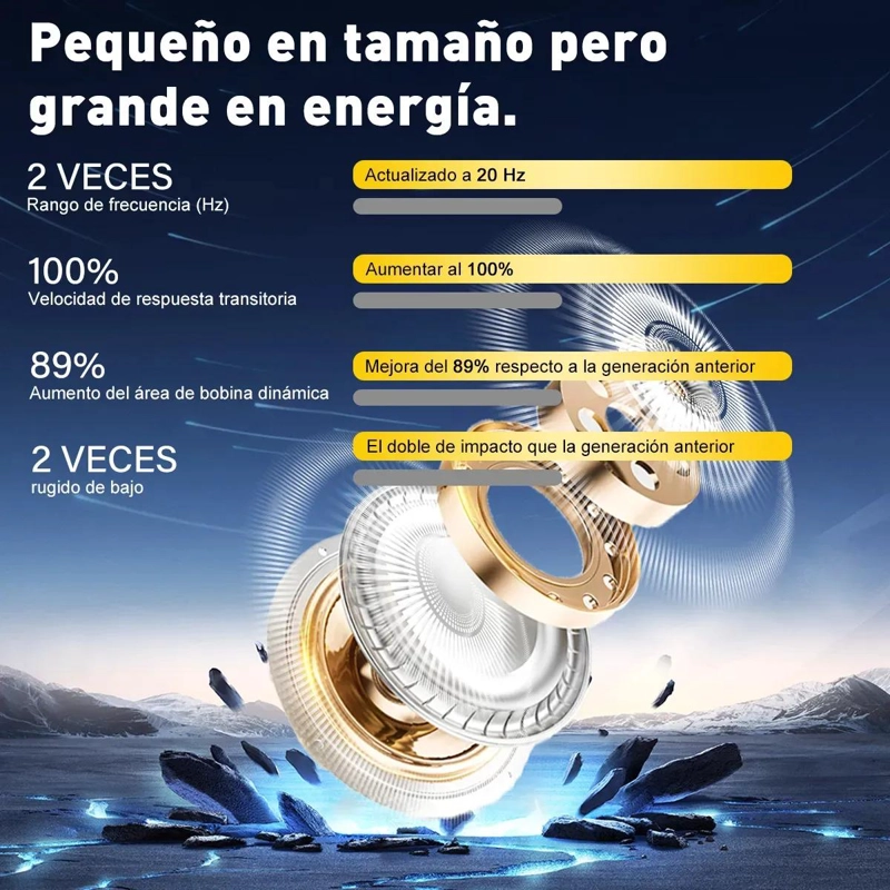 AURICULARES INALAMBRICOS CON CONDUCCION OSEA Y BLUETOOTH 6.1 - 10