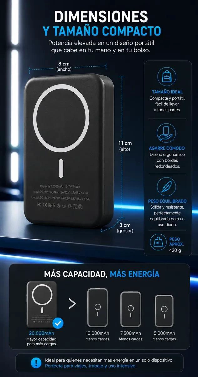 BATERIA EXTERNA MAGNE TICA 20000MAH CON CARGA INALAMBRICA - 6