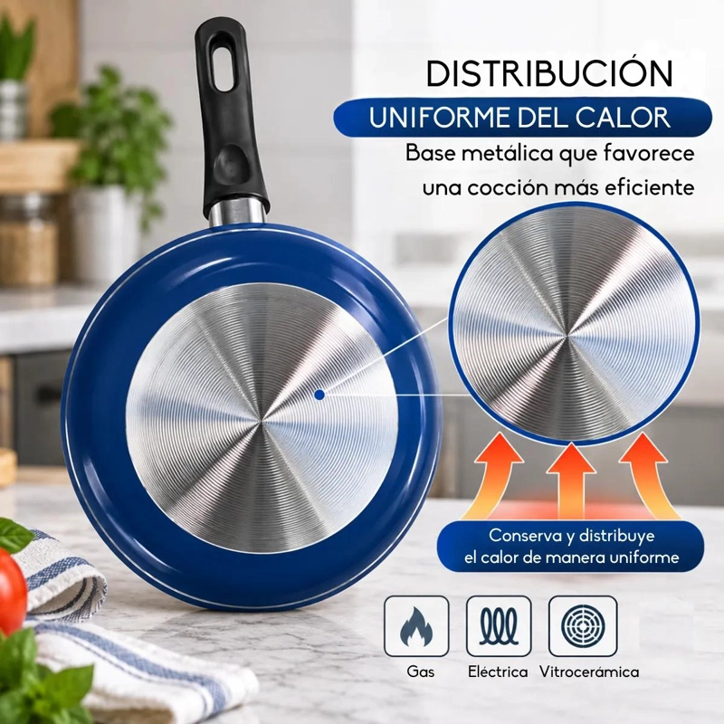 SARTE N ANTIADHERENTE DE 20 CM CON MANGO ERGONOMICO - 5