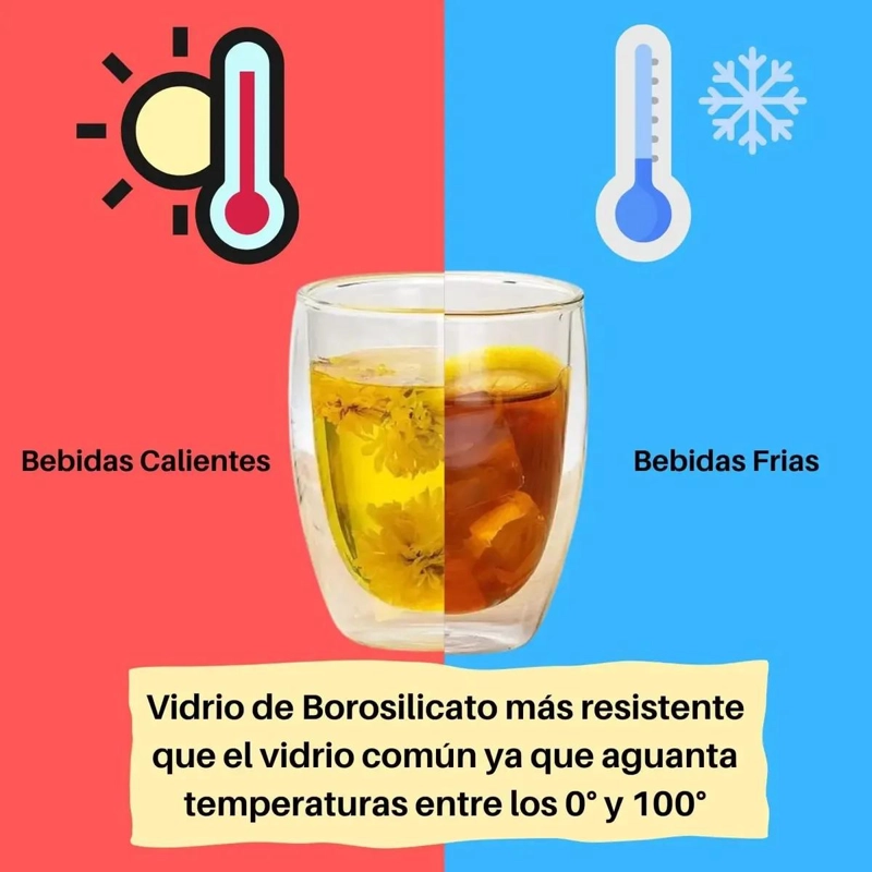 SET DE 4 TAZAS DE DOBLE PARED DE 250ML PARA BEBIDAS CALIENTES Y FRIAS - 5