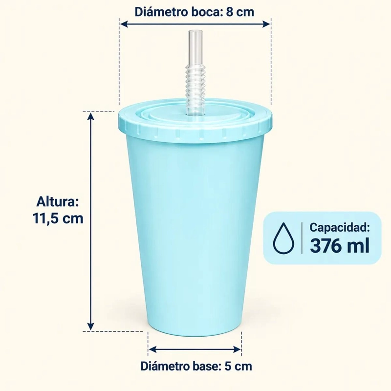PACK DE 12 VASOS REUTILIZABLES CELESTES CON TAPA Y BOMBILLA - 3