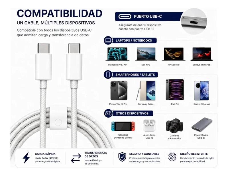 CABLE USB-C A USB-C 240W 2M TRENZADO PARA CARGA RAPIDA - 3