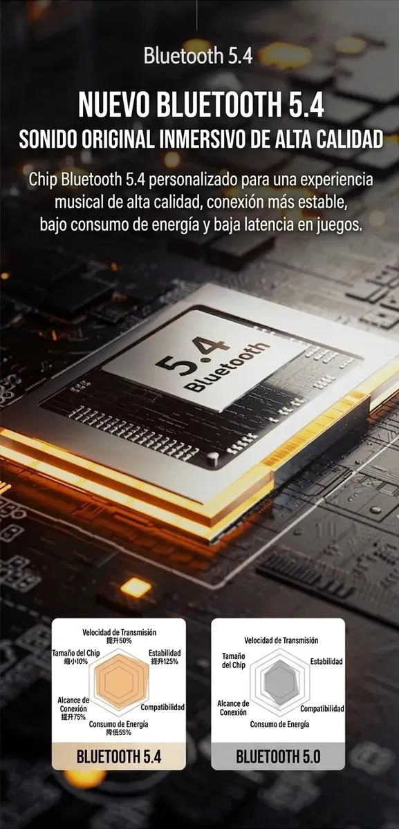 AUDIFONOS BLUETOOTH DISEÑO RETRO CON PANTALLA LED - 4