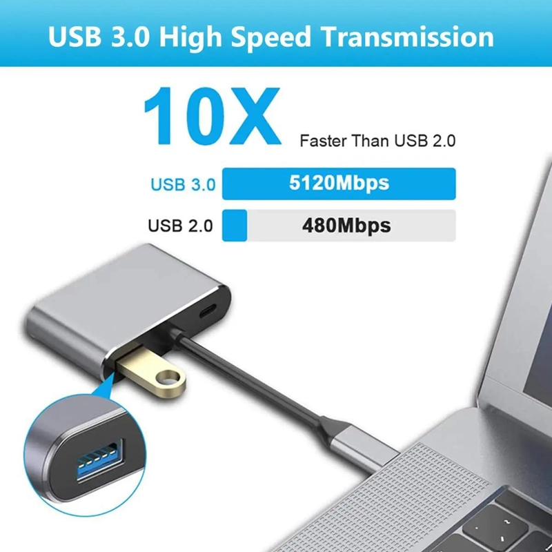 ADAPTADOR USB TIPO C A HDMI DUAL 4K CON USB 3.0 - 2