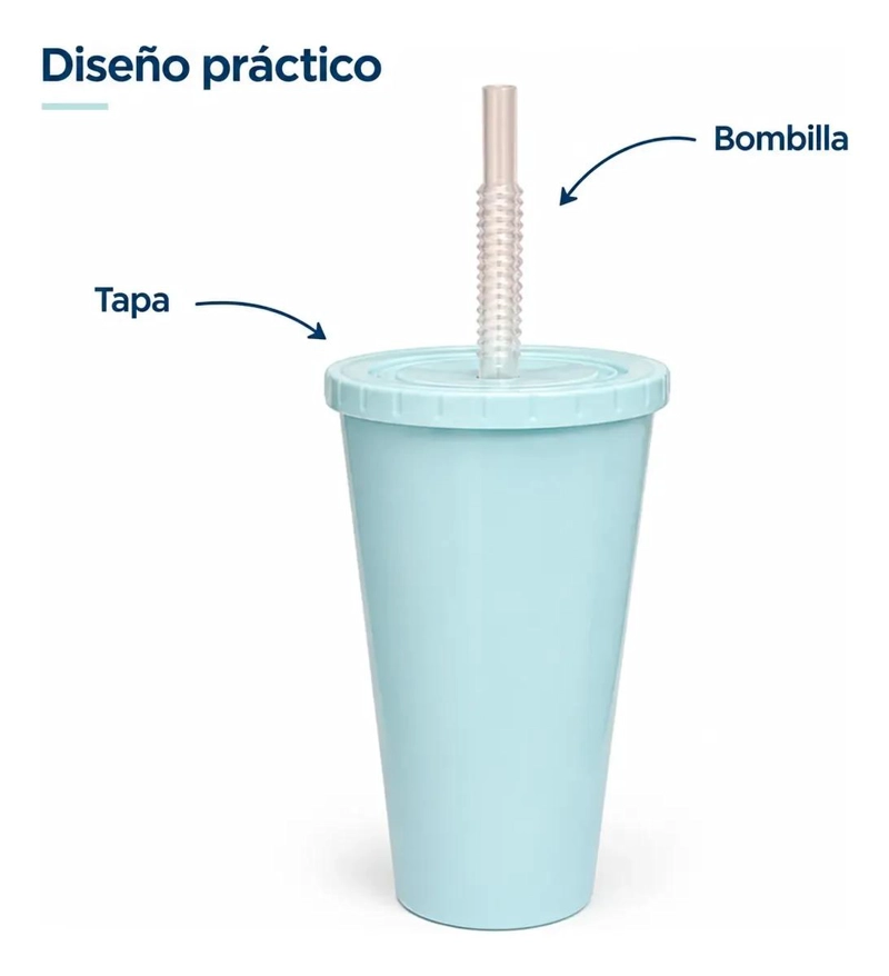 PACK DE 12 VASOS REUTILIZABLES CELESTES CON TAPA Y BOMBILLA - 8