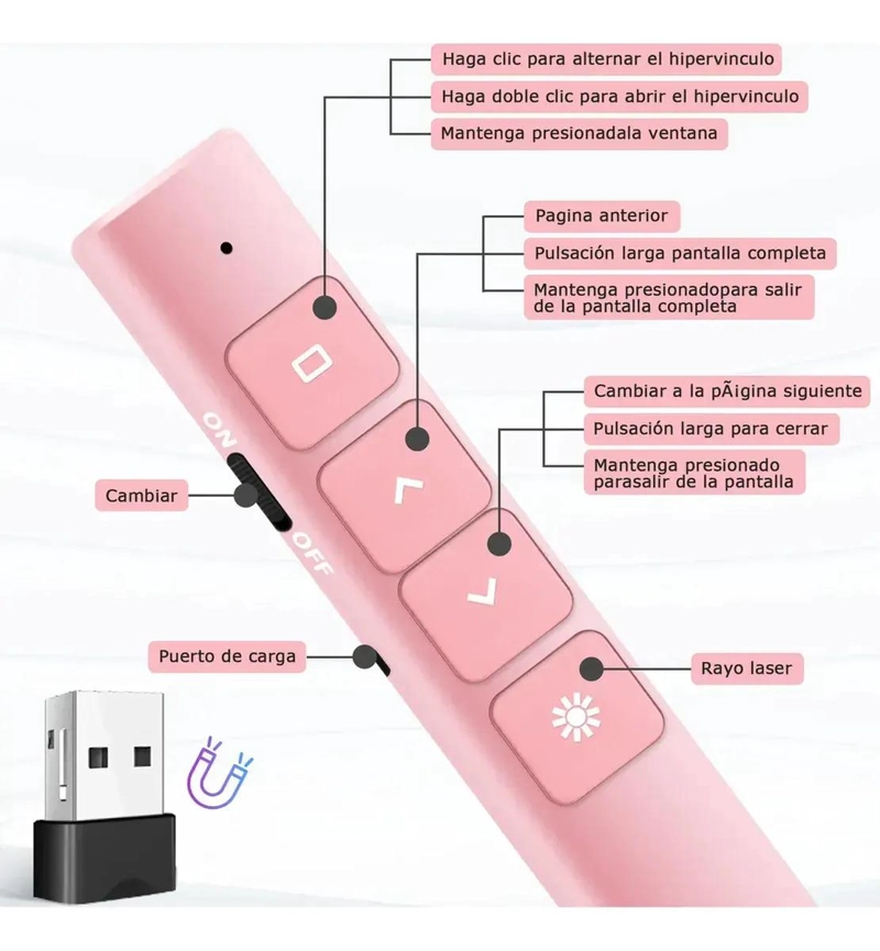 CONTROL REMOTO INALAMBRICO PARA PRESENTACIONES CON PUNTERO LASER - 2