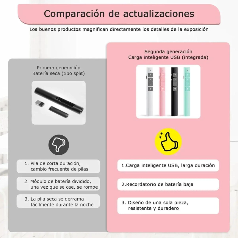 CONTROL REMOTO INALAMBRICO PARA PRESENTACIONES CON PUNTERO LASER - 3