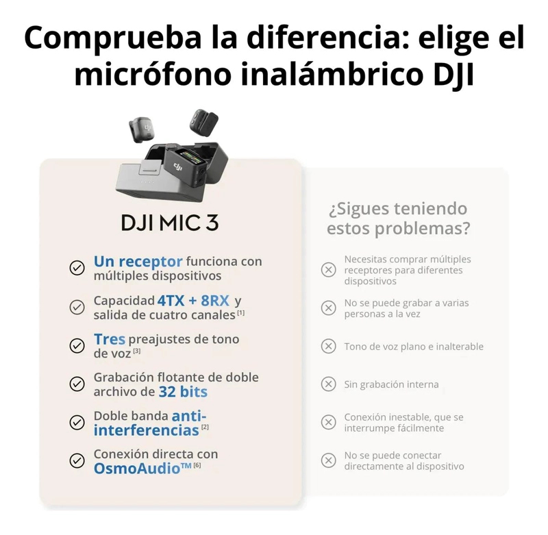 MICROFONO INALAMBRICO PARA GRABACION DE AUDIO DE ALTA CALIDAD - 5