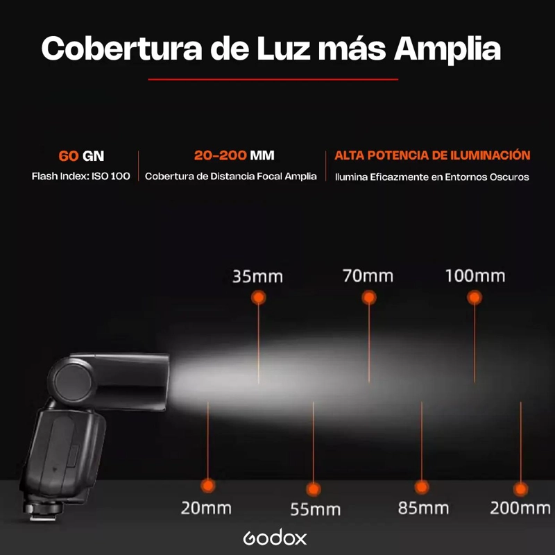 FLASH GODOX TTL HSS PARA CANON CON SISTEMA INALAMBRICO 2.4G - 6