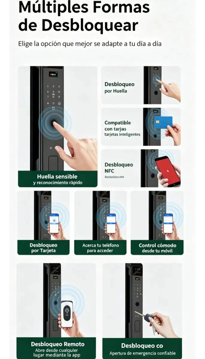 CERRADURA INTELIGENTE CON RECONOCIMIENTO FACIAL Y CAMARA - 2