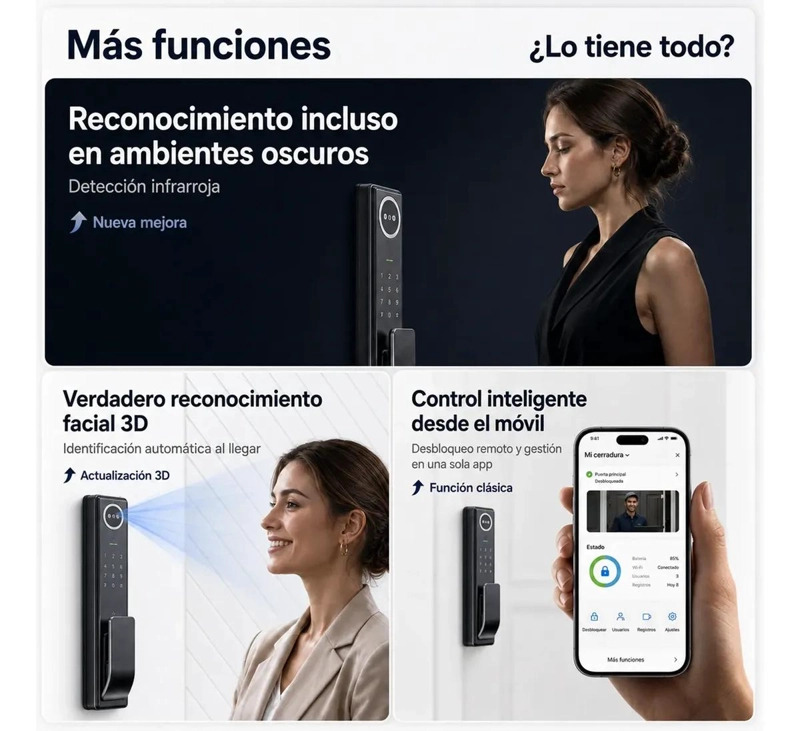 CERRADURA INTELIGENTE WIFI CON CAMARA Y AUDIO BIDIRECCIONAL - 2