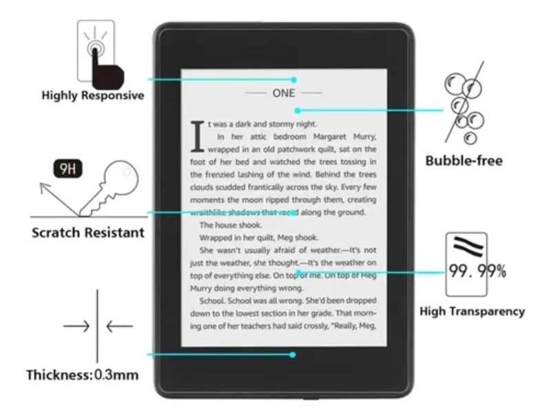 FUNDA PLEGABLE PARA KINDLE PAPERWHITE 2024 CON CORREA DE MANO - 3