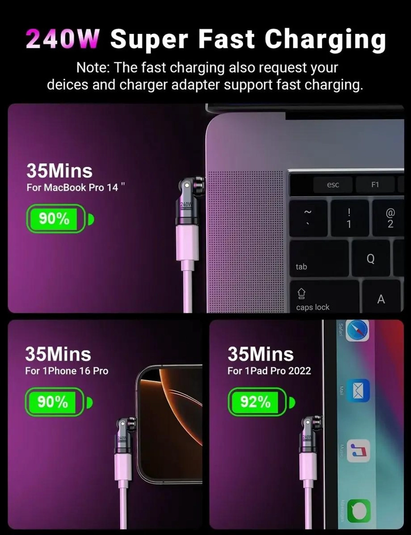 ADAPTADOR MAGNE TICO FLEXIBLE PARA CARGA Y DATOS USB-C - 3