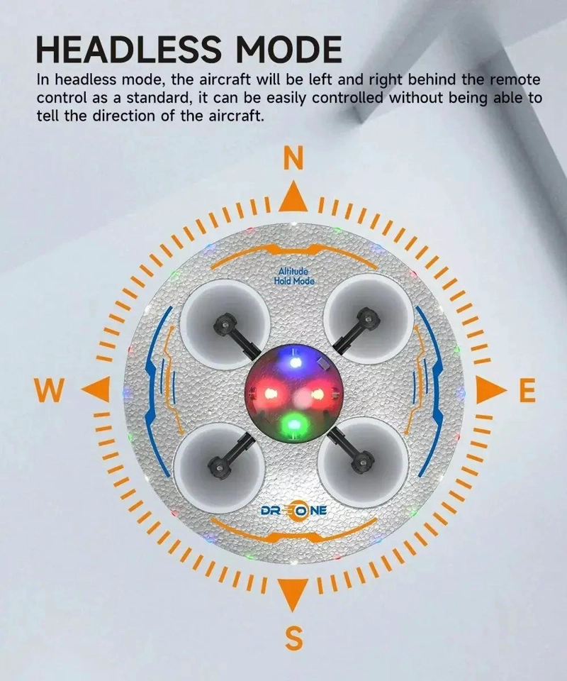 DRONE CONTROL REMOTO CUATRO EJES CON LUZ LED - 9