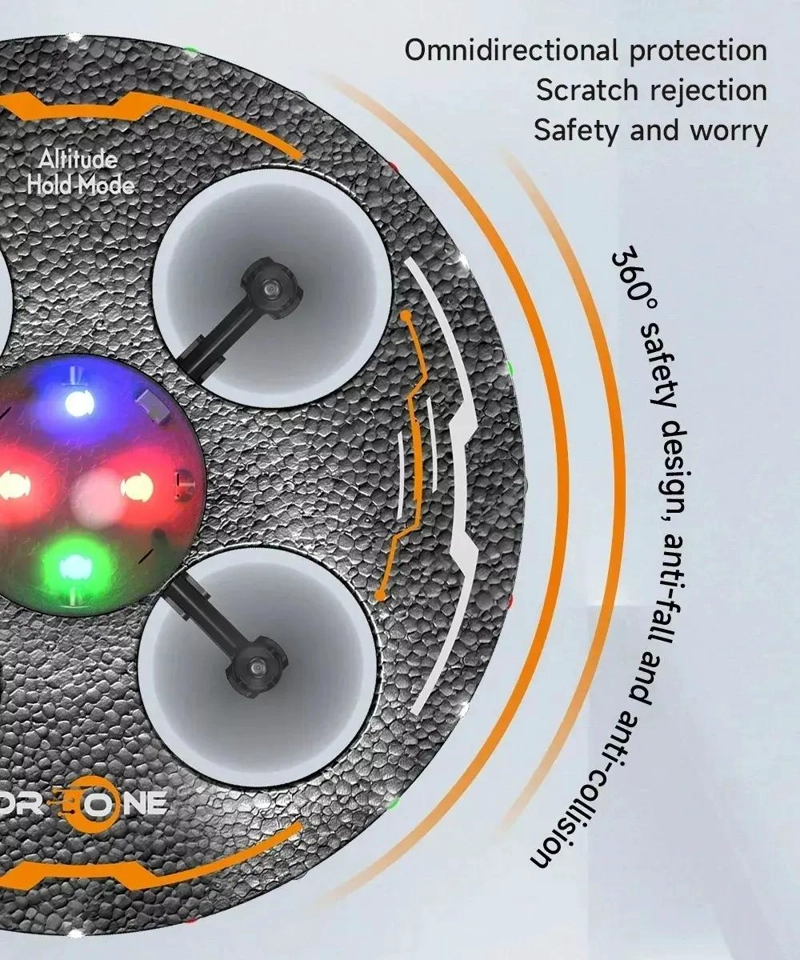 DRONE CONTROL REMOTO CUATRO EJES CON LUZ LED - 7