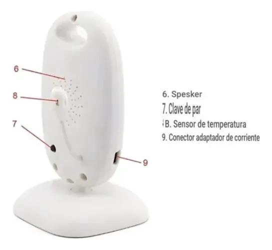 CAMARA DE VIGILANCIA PARA BEBE S CON VISION NOCTURNA Y WI-FI - 6