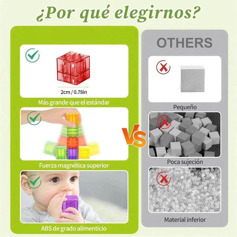 JUEGO DE BLOQUES MAGNE TICOS SENSORIALES DE 80 PIEZAS - 3