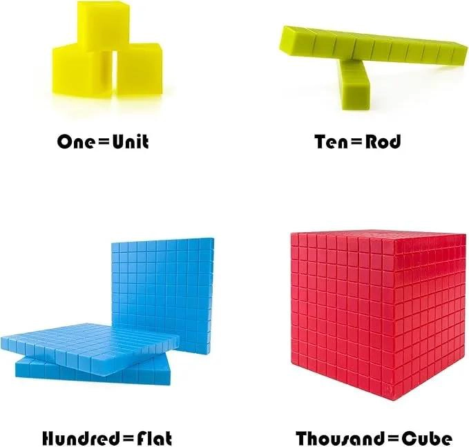 SET DE BLOQUES BASE 10 Y 1000 PARA APRENDIZAJE MATEMATICO - 3