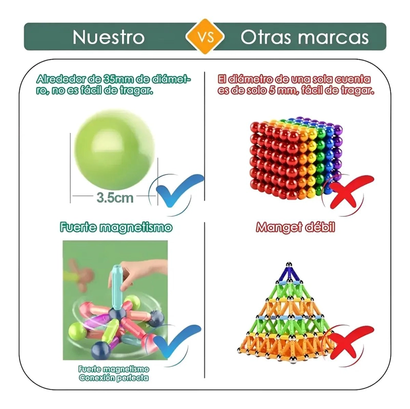 BLOQUES MAGNE TICOS DE CONSTRUCCION 68 PIEZAS PARA NIÑOS - 3