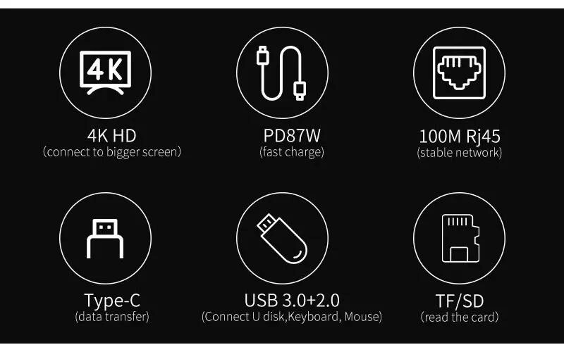 ADAPTADOR USB TIPO C 8 EN 1 PARA CONECTAR DISPOSITIVOS - 3