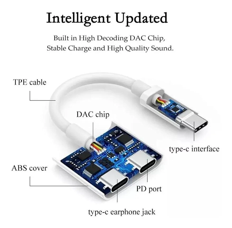 ADAPTADOR DE AUDIO USB-C A 2 USB-C PARA AURICULARES - 4
