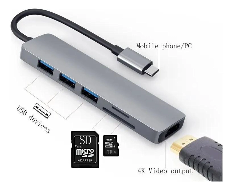 ADAPTADOR USB TIPO C 6 EN 1 CON HDMI Y USB 3.0 - 2
