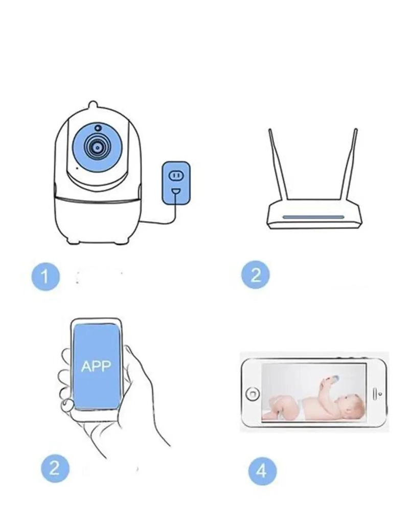 CAMARA INTELIGENTE PARA MONITOREO DE BEBE S Y MASCOTAS - 2