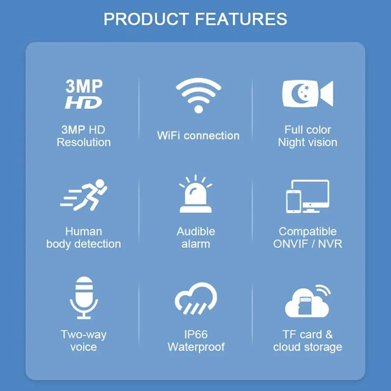 CAMARA DE SEGURIDAD PANORAMICA 360 GRADOS PARA EXTERIORES - 6