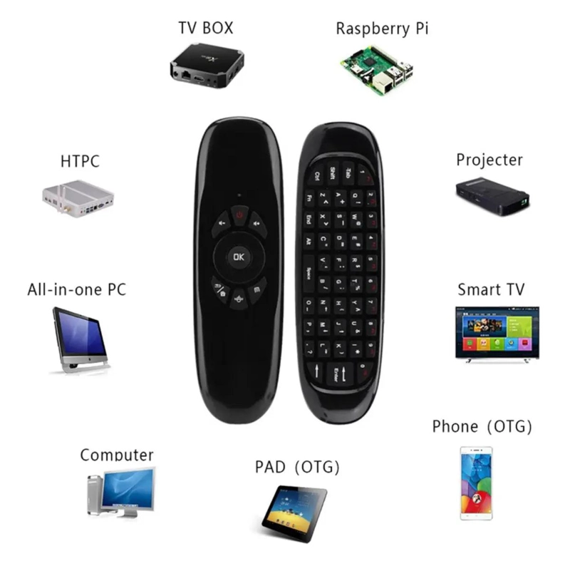 CONTROL REMOTO AIR MOUSE MINI TECLADO COMPACTO CON SENSOR DE MOVIMIENTO - 3