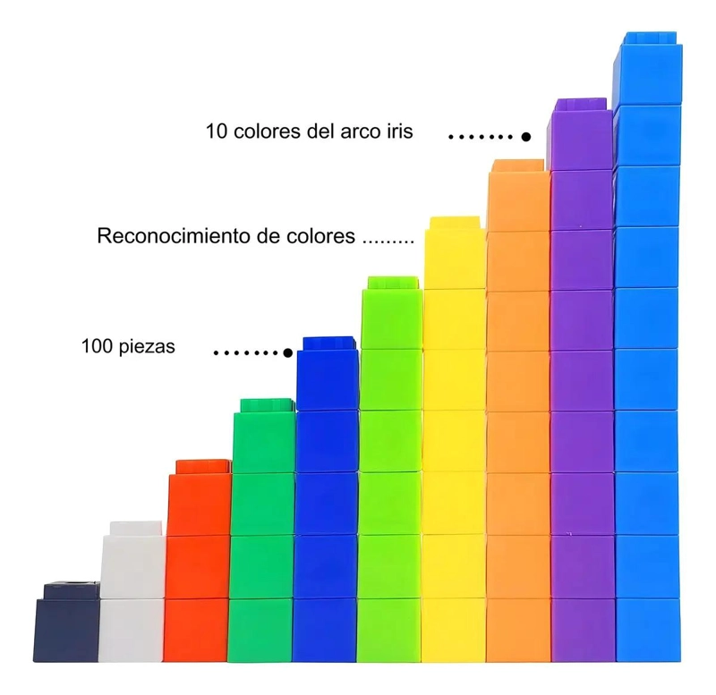 CUBOS CONECTORES EDUCATIVOS PARA MATEMATICAS 100 PIEZAS - 7