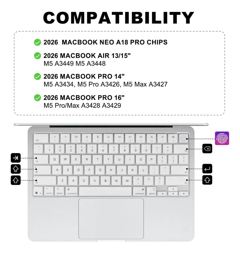 PROTECTOR DE TECLADO TRANSPARENTE PARA MACBOOK NEO A3404 - 7