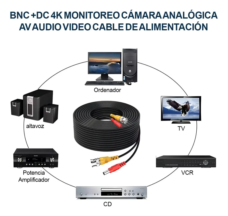 CABLE BNC DE 40 METROS PARA CAMARAS DE SEGURIDAD - 2