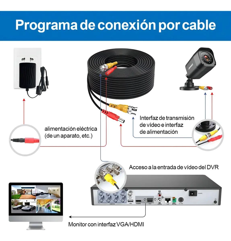 CABLE BNC DE 40 METROS PARA CAMARAS DE SEGURIDAD - 5