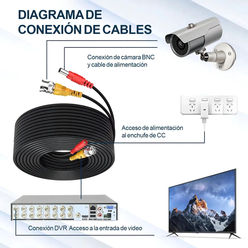 CABLE BNC DE 40 METROS PARA CAMARAS DE SEGURIDAD - 6